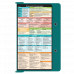 WhiteCoat Clipboard® - Teal Diagnostic Sonography Edition